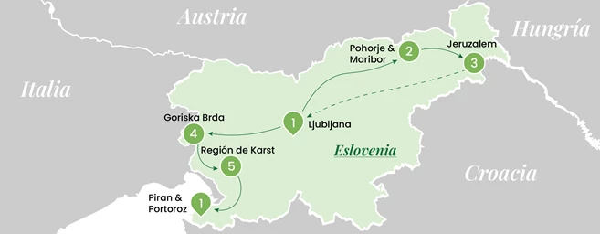 Ruta vinícola por Eslovenia