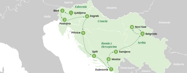 Gran tour Los Balcanes