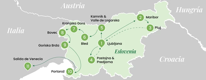 Eslovenia al completo
