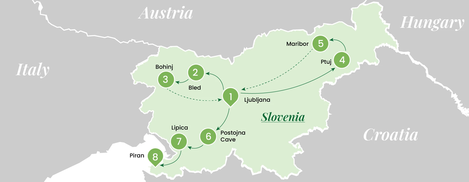 Slovenian Serenity - Itinerary Map