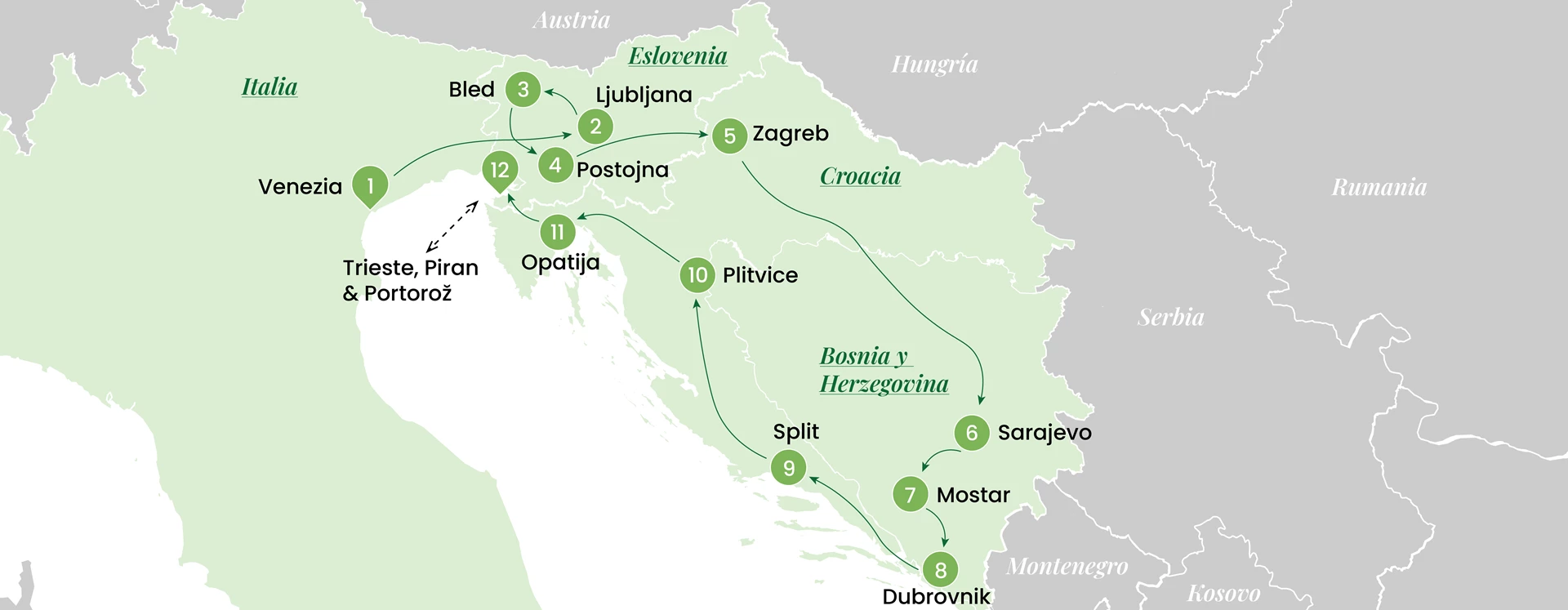 Mapa Eslovenia Croacia