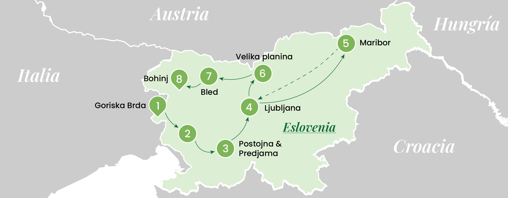 Viaje a Eslovenia con experiencias gastrónomicas