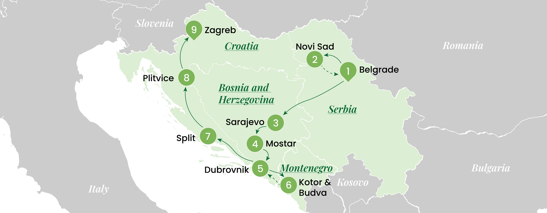 Serbia, Bosnia and Herzegovina, Croatia and Montenegro tour