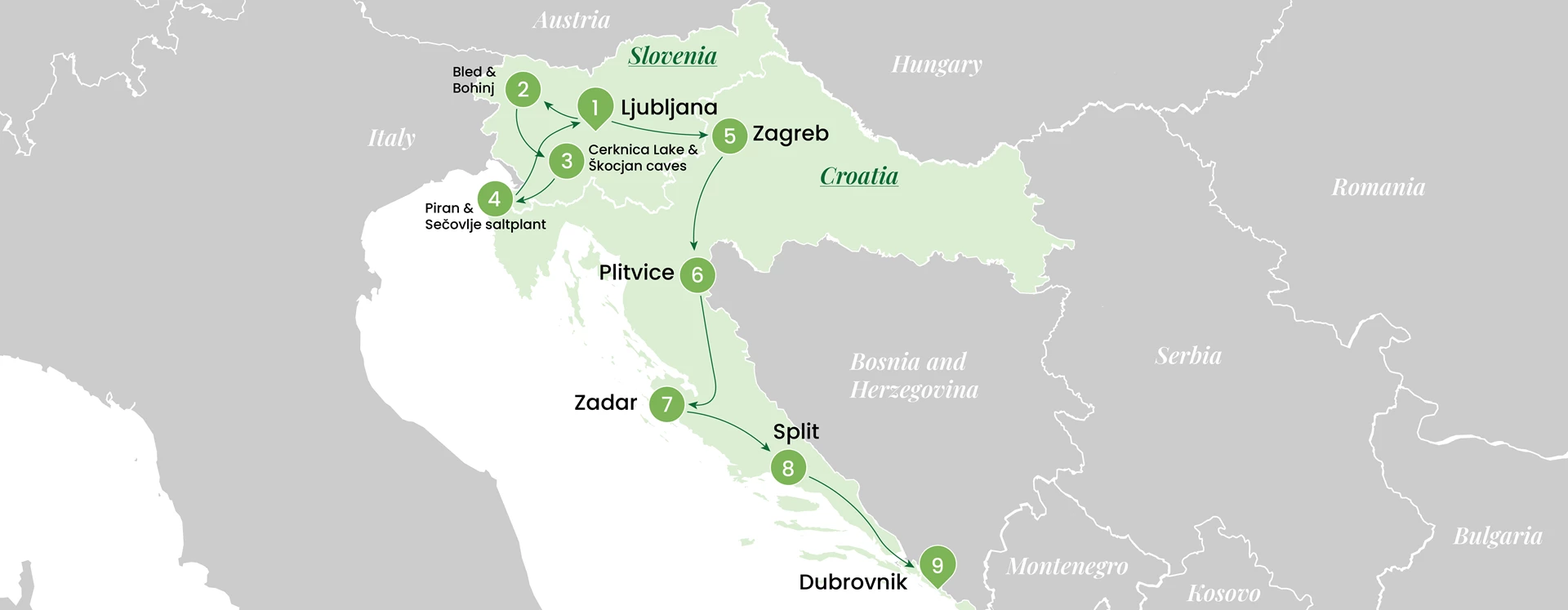 Slovenia and Croatia tour