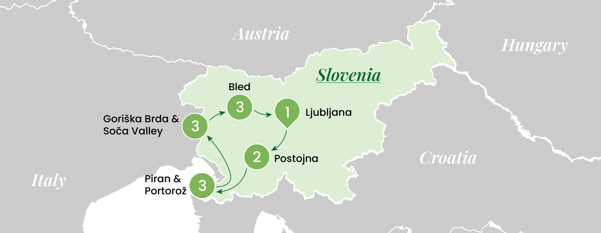 Slovenia Escorted Tour, the story of a green country